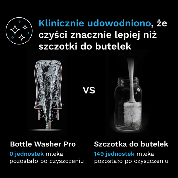 Bottle Washer Pro White - product thumbnail