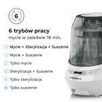 Bottle Washer Pro White - product thumbnail