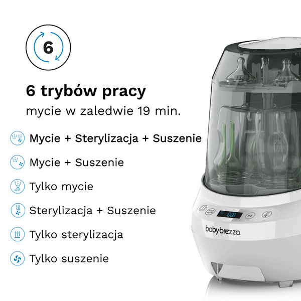 Bottle Washer Pro White - product thumbnail
