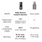 Instant Water Warmer - product thumbnail